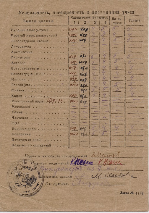 Табель успеваемости. 1943-44 годы