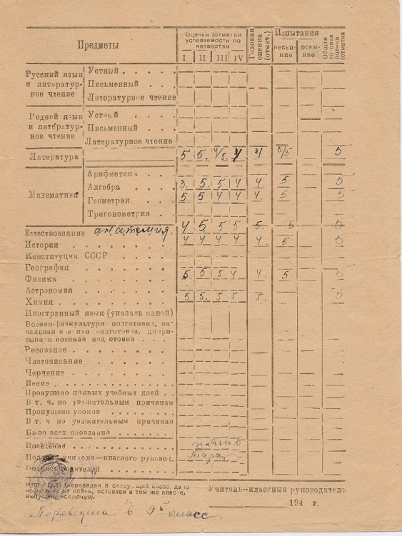 Табель успеваемости. 1944-45 годы
