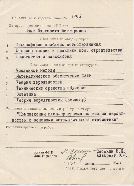 Приложение к удостоверению 1296